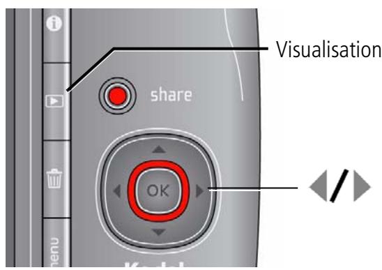 KODAK EASYSHARE Z1015 IS - Visualisation de photos/vidéos - 1