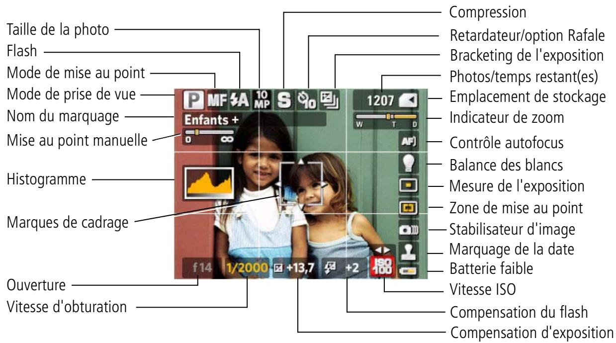 KODAK EASYSHARE Z1015 IS - Présentation des icônes de prise de vue - 1