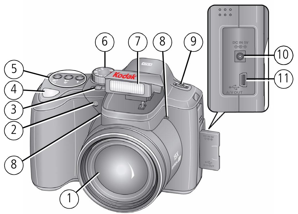 KODAK EASYSHARE Z1015 IS - Vue avant - 1