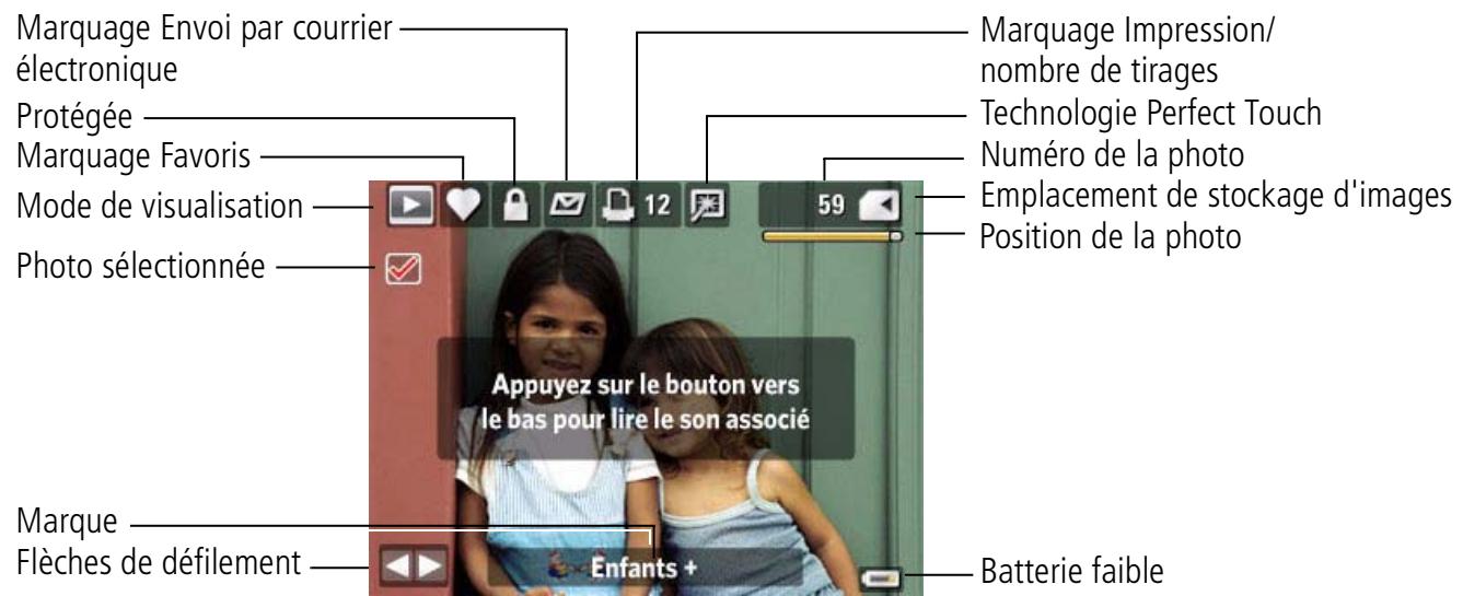 KODAK EASYSHARE Z1015 IS - Utilisation du bouton menu en mode de visualisation - 1