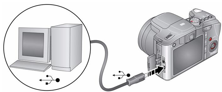 KODAK EASYSHARE Z1015 IS - Câble USB kodak et ordinateur doté d'un port USB - 1