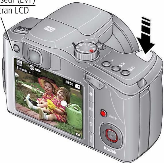 KODAK EASYSHARE Z1015 IS - Photos - 5