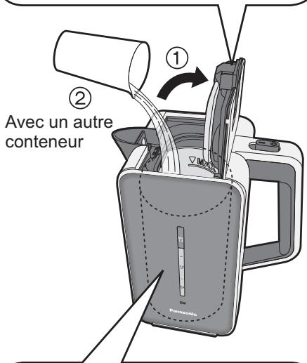 PANASONIC NC-ZK1VX - Ouvrir le couvercle et remplir d'eau. - 1