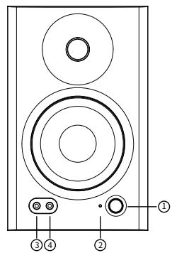 EDIFIER HIFIMR4 - Stromwarnung: - 10