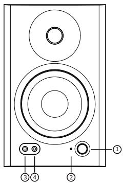 EDIFIER HIFIMR4 - Aviso de potência: - 10