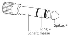 EDIFIER HIFIMR4 - Symmetrischer TRS-Eingang - 1