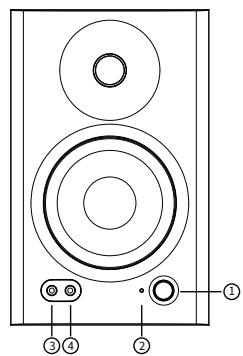 EDIFIER HIFIMR4 - Advertencia de alimentacion: - 10