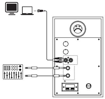 EDIFIER HIFIMR4 - Mit Audioquellen verbinden - 1