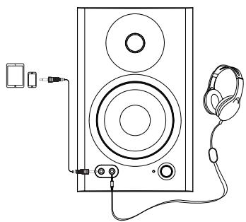 EDIFIER HIFIMR4 - Mit Audioquellen verbinden - 2