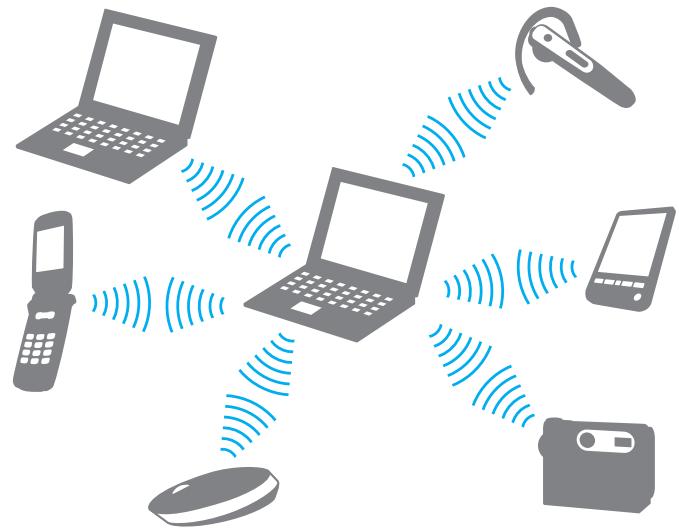 SONY VGN-TX - Communication avec un autre périphérique bluetooth - 1