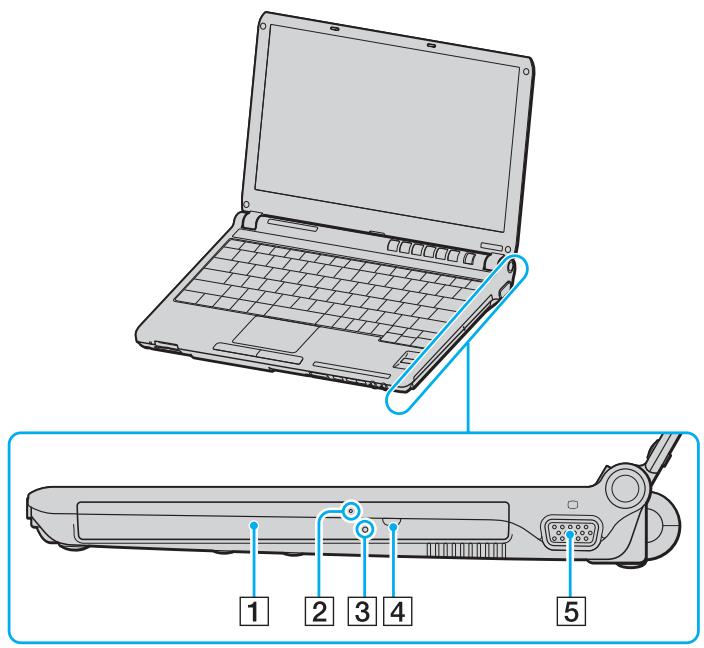 SONY VGN-TX - Droite - 1