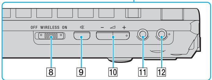 SONY VGN-TX - Avant - 2