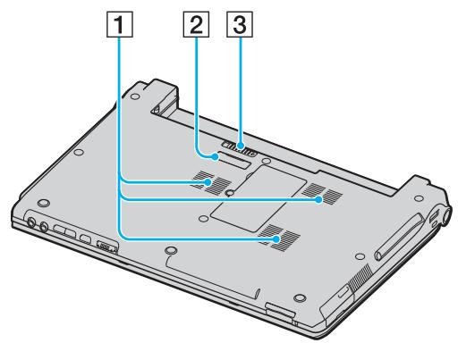 SONY VGN-TX - Dessous - 1