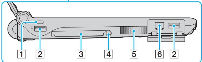 SONY VGN-TX - Droite - 3