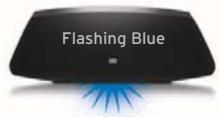 ALTEC LANSING HPSON IN AIR 5000 - The inAir 5000 LED is a helpful tool. Here's what it means: - 1
