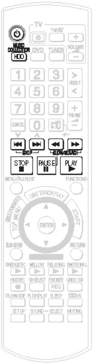 PANASONIC SC-PTX7EGC - Brève introduction à la recherche et la lecture de pistes enregistrées sur le disque dur - 2