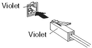 PANASONIC SC-PTX7EGC - Raccordement des haut-parleurs et du caisson de basse aux bornes (1, 2) - 2
