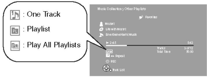 PANASONIC SC-PTX7EGC - Pour vérifier la plage de lecture - 1