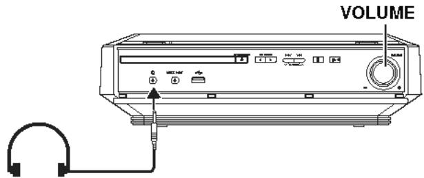 PANASONIC SC-PTX7EGC - Utilisation du casque - 1