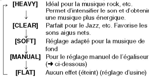 PANASONIC SC-PTX7EGC - Quand "EQ" est selectionné, appuyez sur [SELECT]. - 1