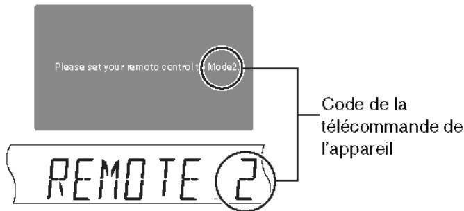 PANASONIC SC-PTX7EGC - Preparatifs - 1