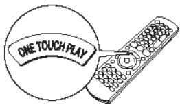 PANASONIC SC-PTX7EGC - Appuyez sur [ONE TOUCH PLAY]. - 1