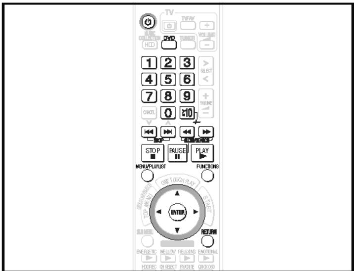 PANASONIC SC-PTX7EGC - Lecture de fichiers MP3, JPEG, MPEG4 et DivX sur un DVD enregistrable - 1