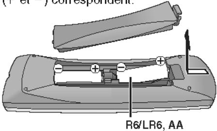 PANASONIC SC-PTX7EGC - Files - 2