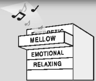 PANASONIC SC-PTX7EGC - Classement simplifie du contenu enregistré sur le disque dur ( page 48) - 1