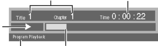 PANASONIC SC-PTX7EGC - Fonctions de base - 1