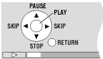 PANASONIC SC-PTX7EGC - Si vous sélectionnez "Disc" dans "Listen" ou "Watch" dans le menu Start - 2