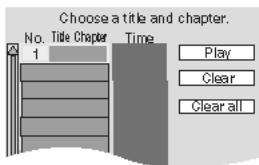 PANASONIC SC-PTX7EGC - Lecture programme (jusqu'a 32 éléments) - 1
