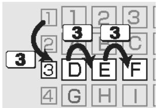 PANASONIC SC-PTX7EGC - Utilisation des touches numériques pour entre les caractères - 1