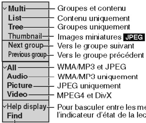 PANASONIC SC-PTX7EGC - ■ Utilisation du sous-menu - 1
