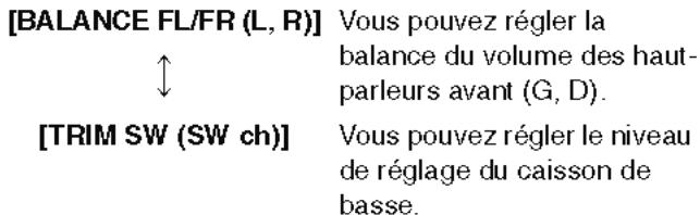 PANASONIC SC-PTX7EGC - Appuyez sur [CH SELECT]. - 1