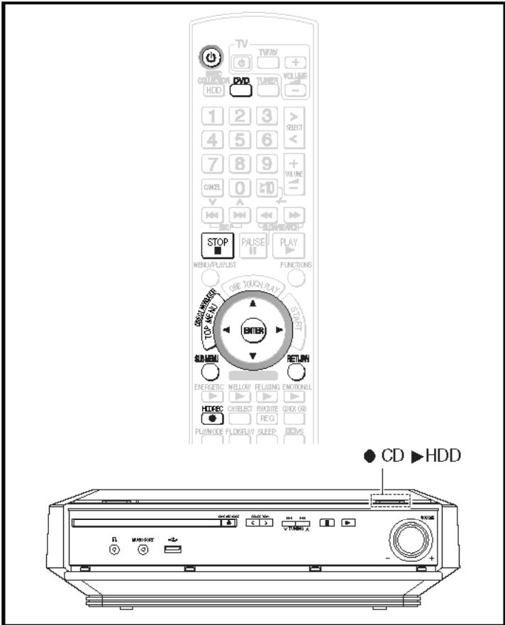 PANASONIC SC-PTX7EGC - Remarque - 1