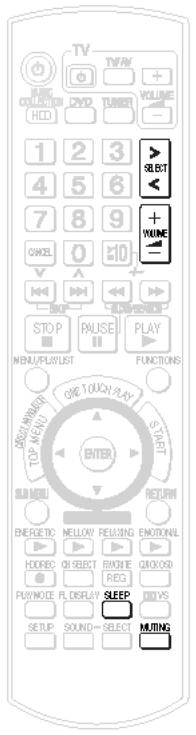 PANASONIC SC-PTX7EGC - En cas de panne d'électricité, etc., la minuterie perd ses réglages - 1