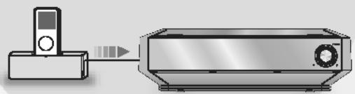 PANASONIC SC-PTX7EGC - Lectures/enregistrements iPod - 1