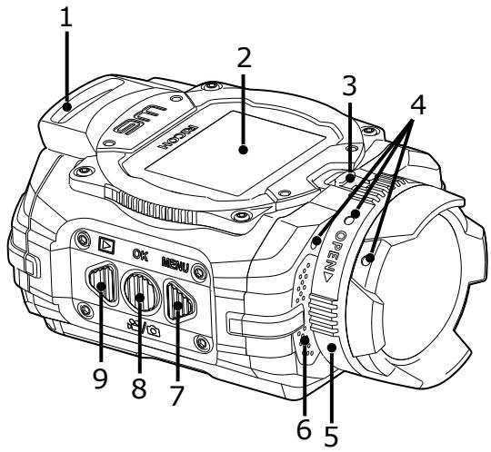 RICOH PACK WG-M1 ORAN+3AC - Nom des éléments - 1