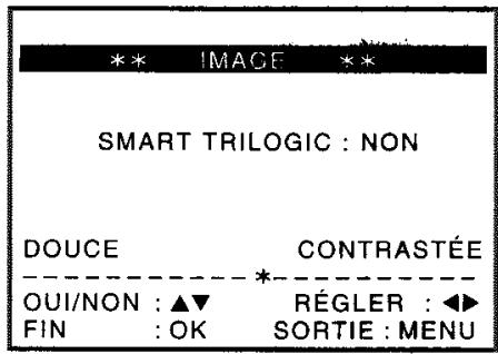 SONY SLV-SE720 - Réglage de la netteté de l'image (smart trilogic) - 2