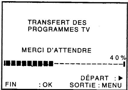 SONY SLV-SE720 - Avant de commencer... - 6