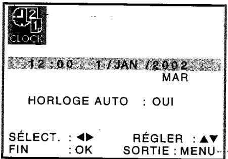 SONY SLV-SE720 - Avant de commencer... - 3