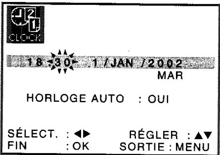 SONY SLV-SE720 - Avant de commencer... - 7