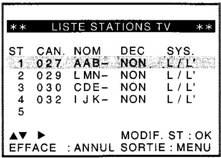 SONY SLV-SE720 - Avant de commencer... - 5