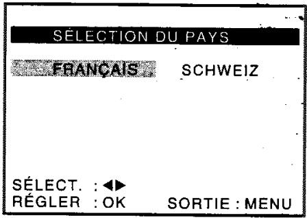 SONY SLV-SE720 - Étape 4: réglage du magnétoscope à l'aide de la fonction de réglage automatique - 1