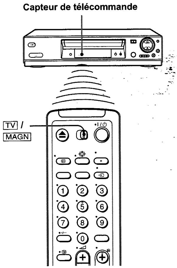 SONY SLV-SE720 - Utilisation de la télécommande - 1
