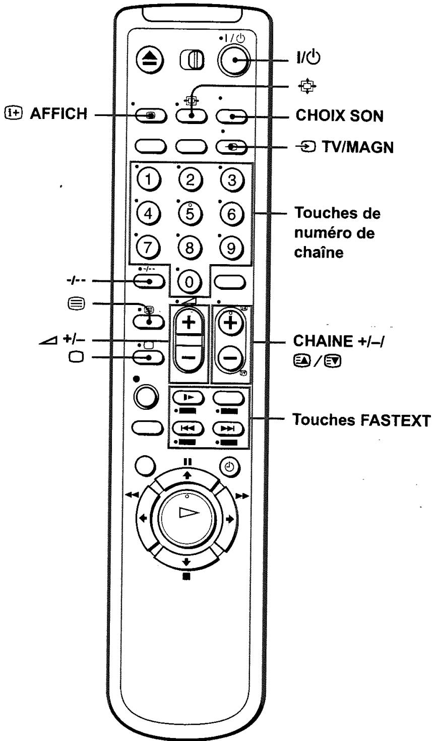 SONY SLV-SE720 - Utilisation de la télécommande - 2