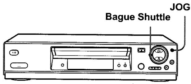 SONY SLV-SE720 - Utilisation de la bague shuttle (SLV-SE820B uniquely) - 1