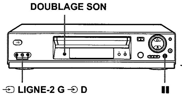 SONY SLV-SE720 - Doublage audio (SLV-SE820B uniqueness) - 1