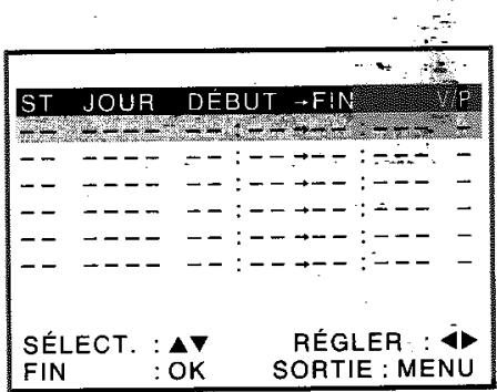 SONY SLV-SE720 - Pour les slv-se820b, SE720B et SE220B - 1
